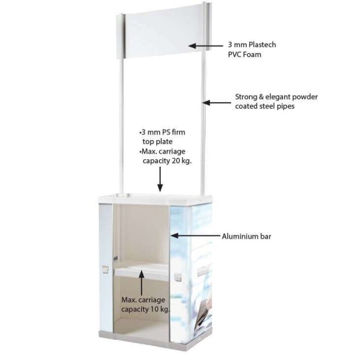SAMPLING COUNTER - Image 2